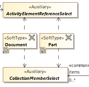 mug-ref-object mug-ref-object