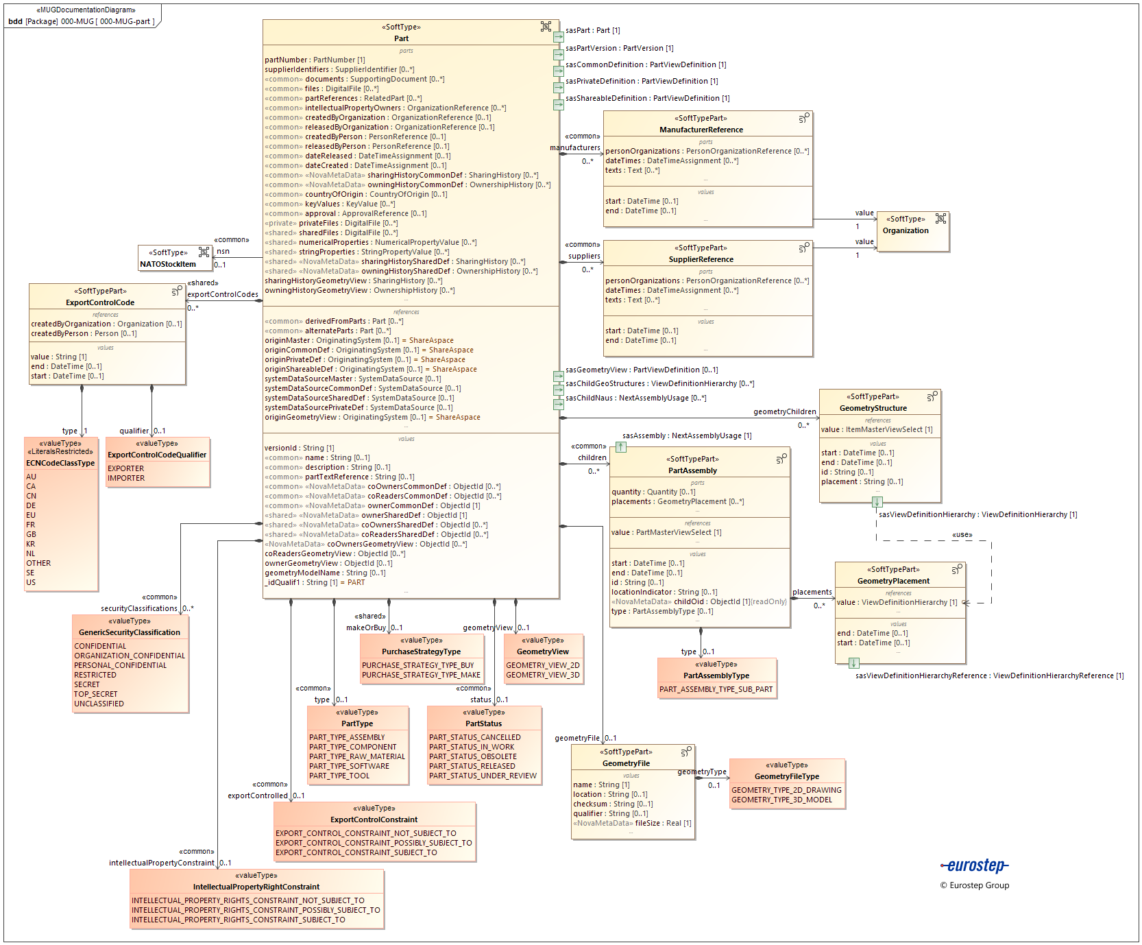 000-MUG-part 000-MUG-part